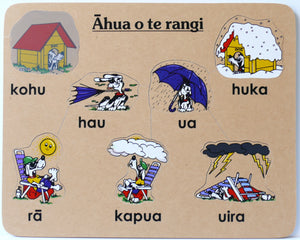 Wooden Weather Puzzle - Te Reo